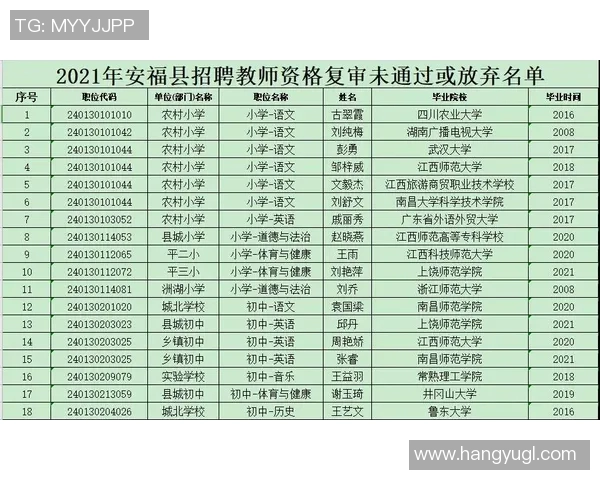 霍勒迪倾向穿5号未选11号原因及影响分析 霍勒迪倾向穿5号未选11号原因及影响分析